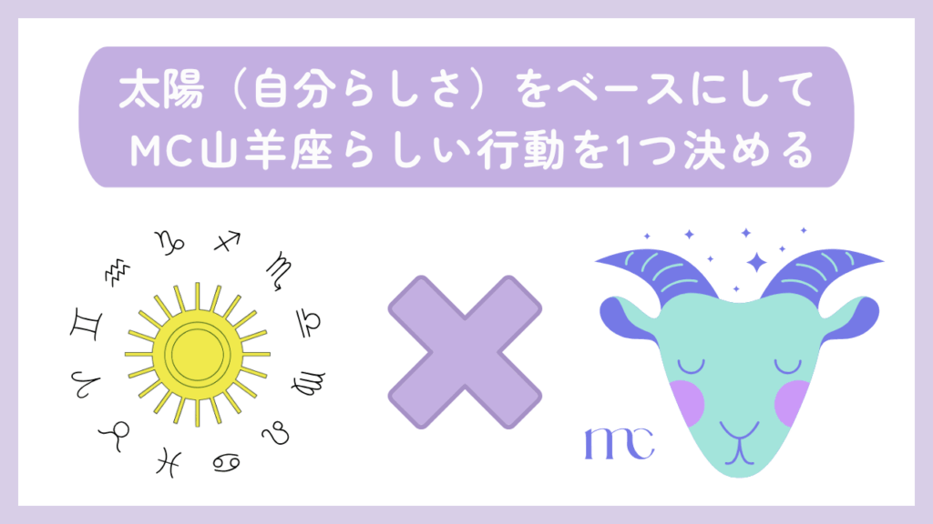 太陽（自分らしさ）をベースにしてMC山羊座らしい行動を1つ決める
