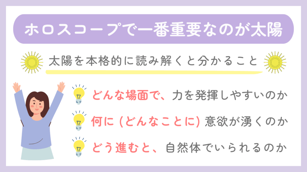 ホロスコープで一番重要なのが太陽