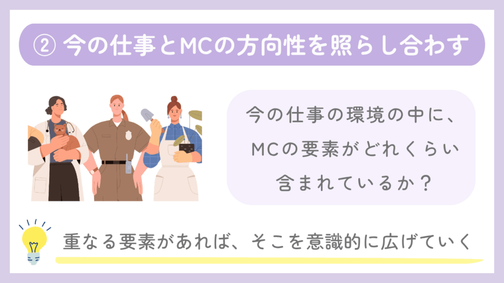 ②今の仕事とMCの方向性を照らし合わす