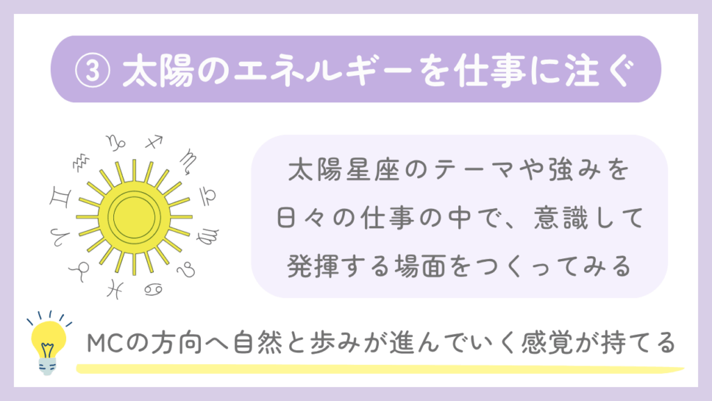 ③太陽のエネルギーを仕事に注ぐ